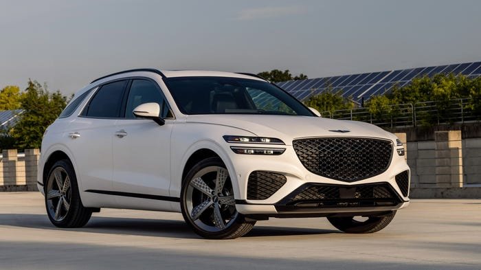 Best SUVs And Crossovers: Top Picks for 2025 Adventure